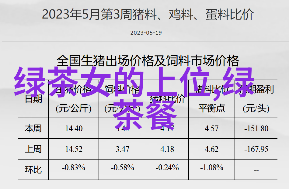 黄山毛峰的采制有什么要求