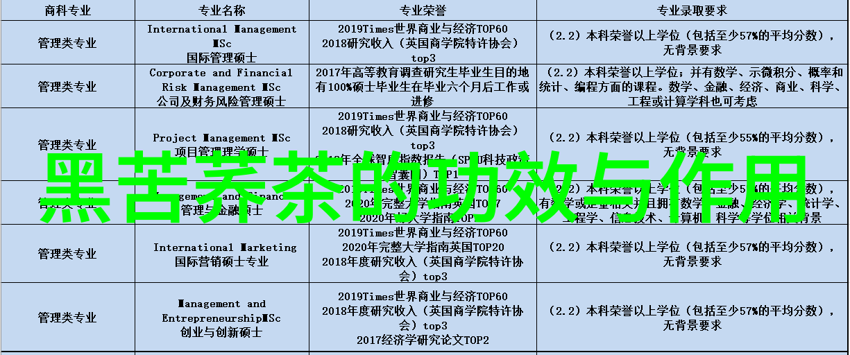 义仁玻璃茶具品味茶香的艺术